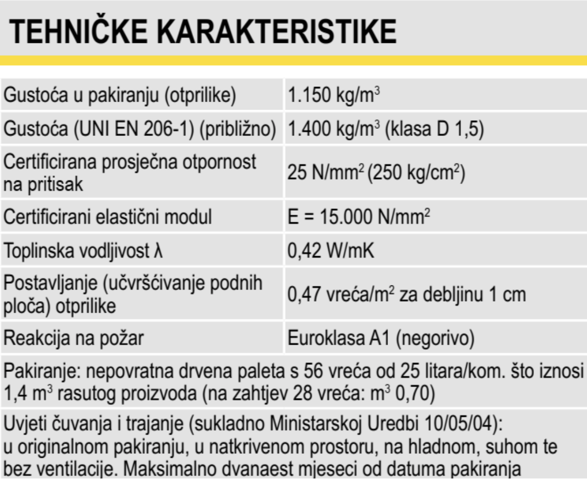 Tehničke karakteristike laganog betona